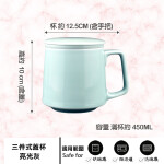 TRY-31-09-古意三件式蓋SUZE